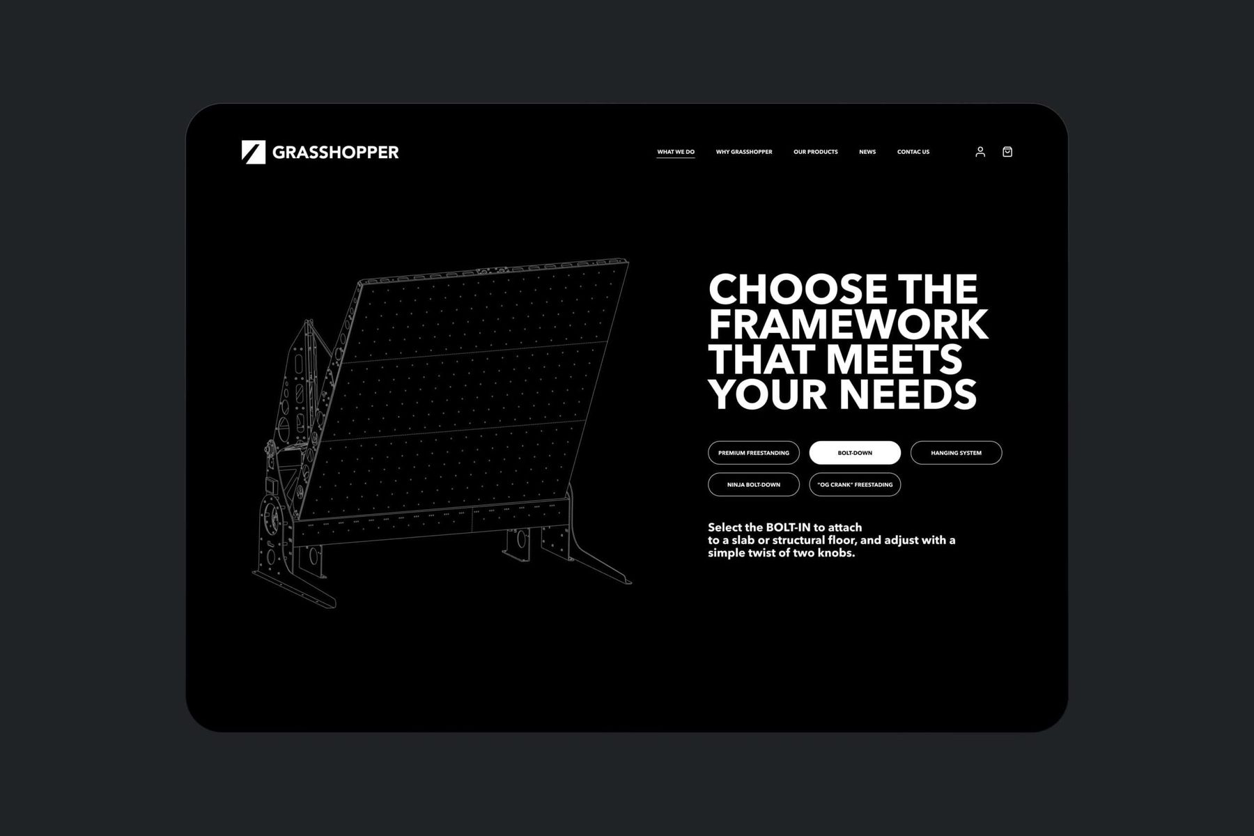 Choose the framework that meets your needs